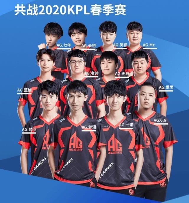隊學習庫里