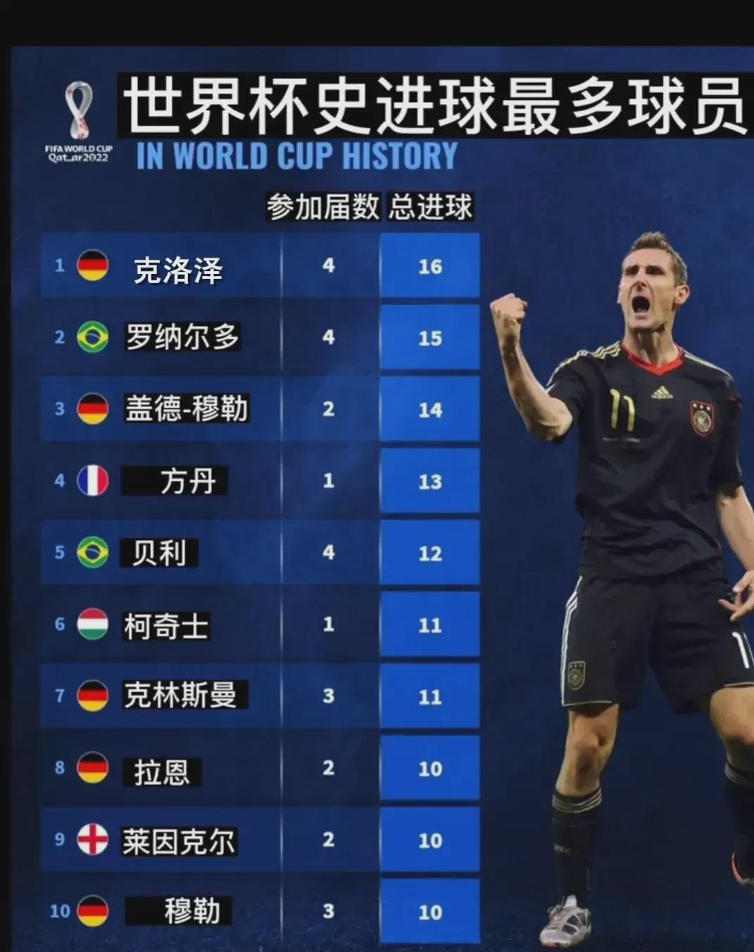 况的社会响