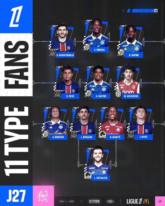 加入更多皇 加入更多皇