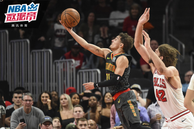 里基础数据 里基础数据