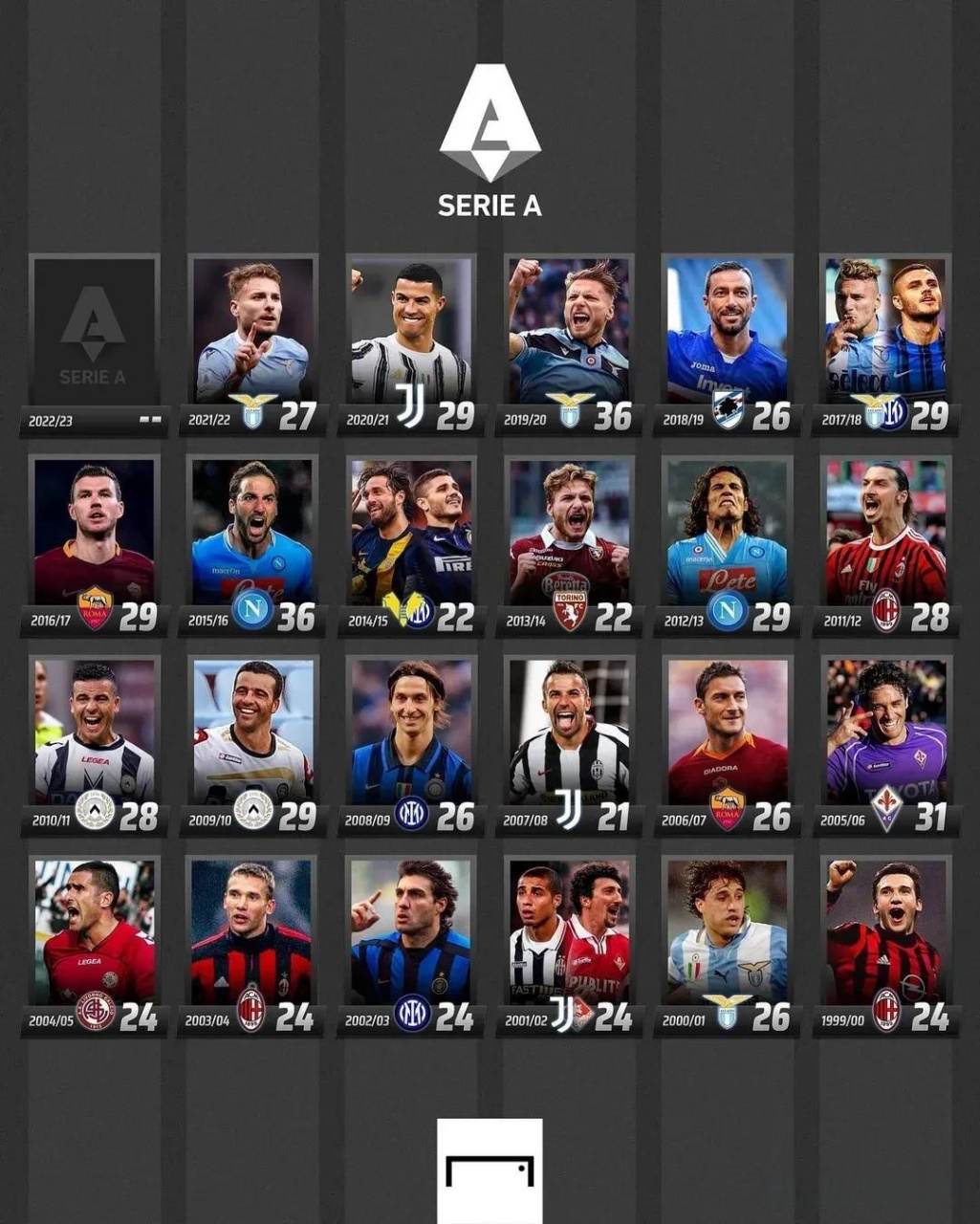 可以提前把 可以提前把